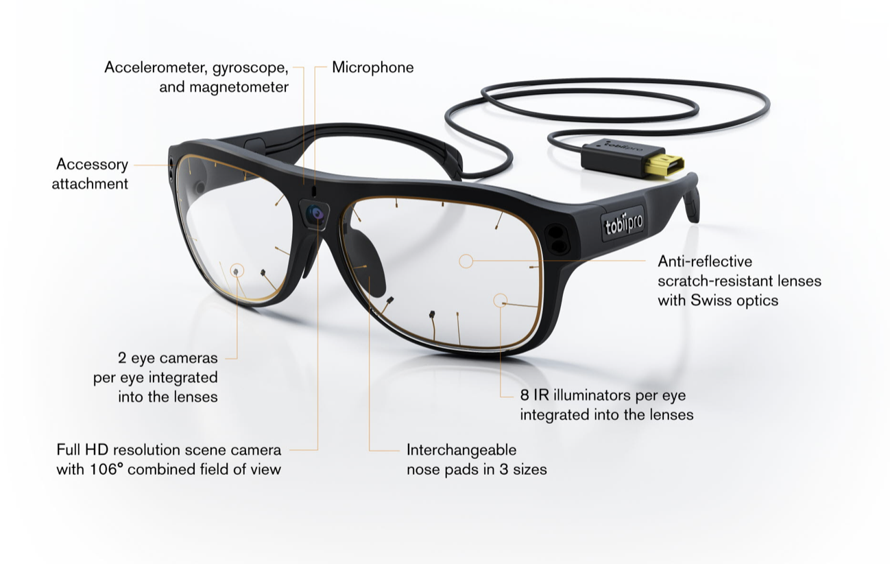 Tobii Pro Glasses 3 Wireless 50