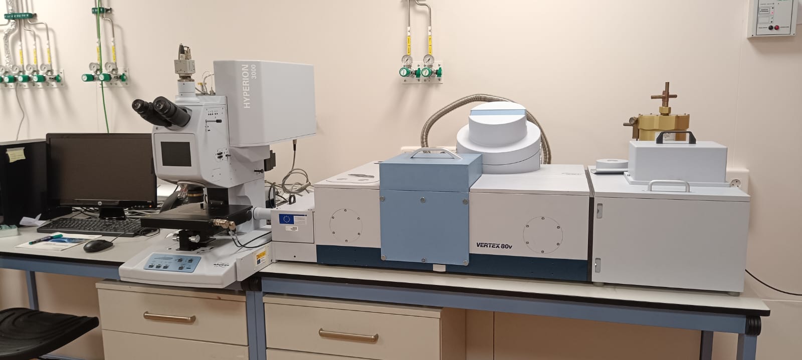 FTIR